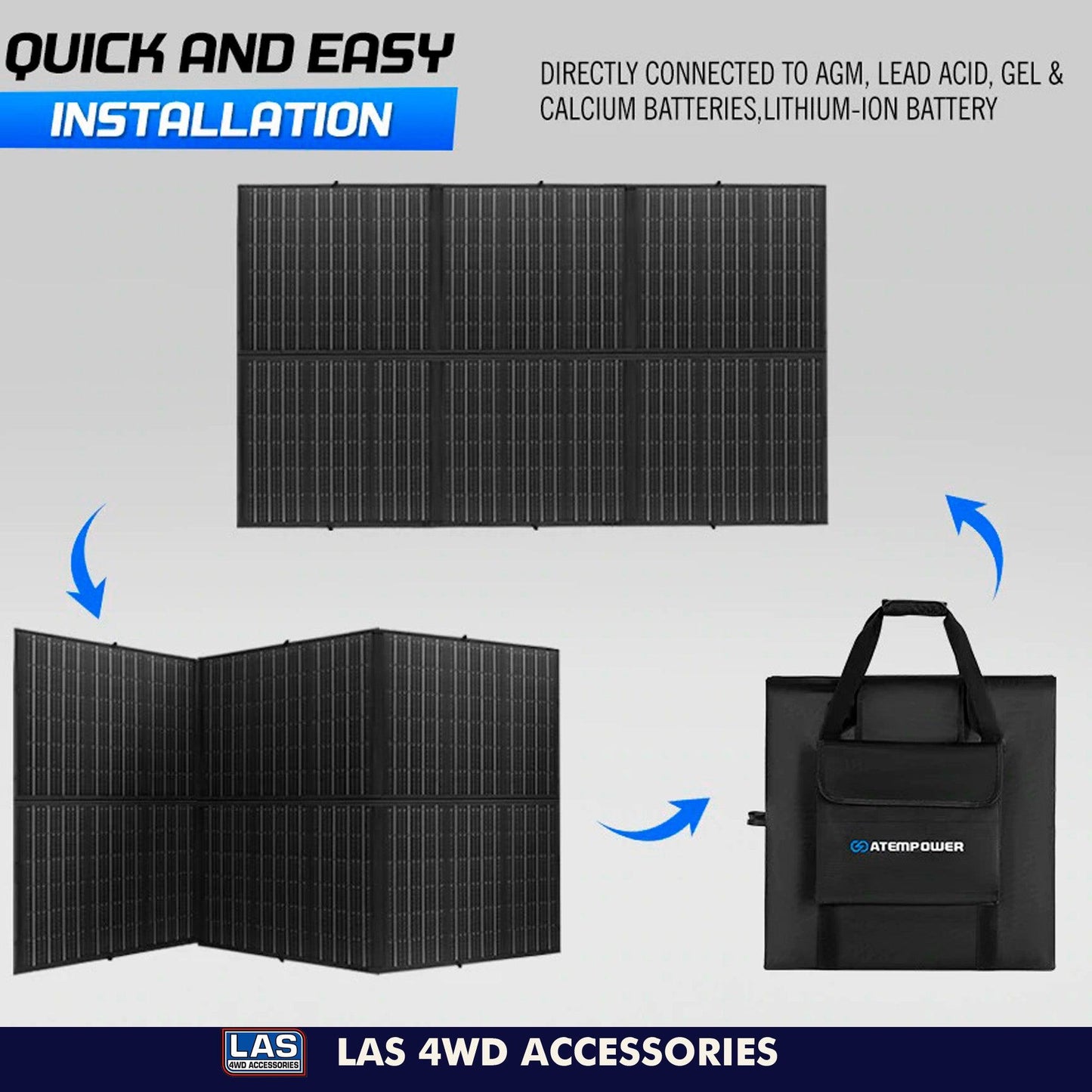 SOLAR PANEL KIT - LA Sport Pretoria